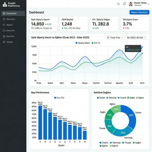 Kurumsal Web Platformu — ekran 1